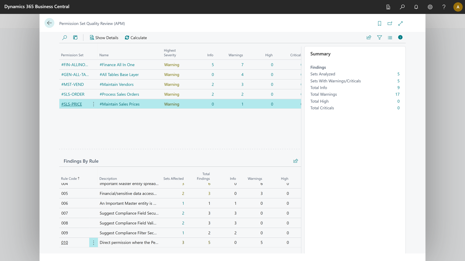 Batch quality analysis for several permission sets