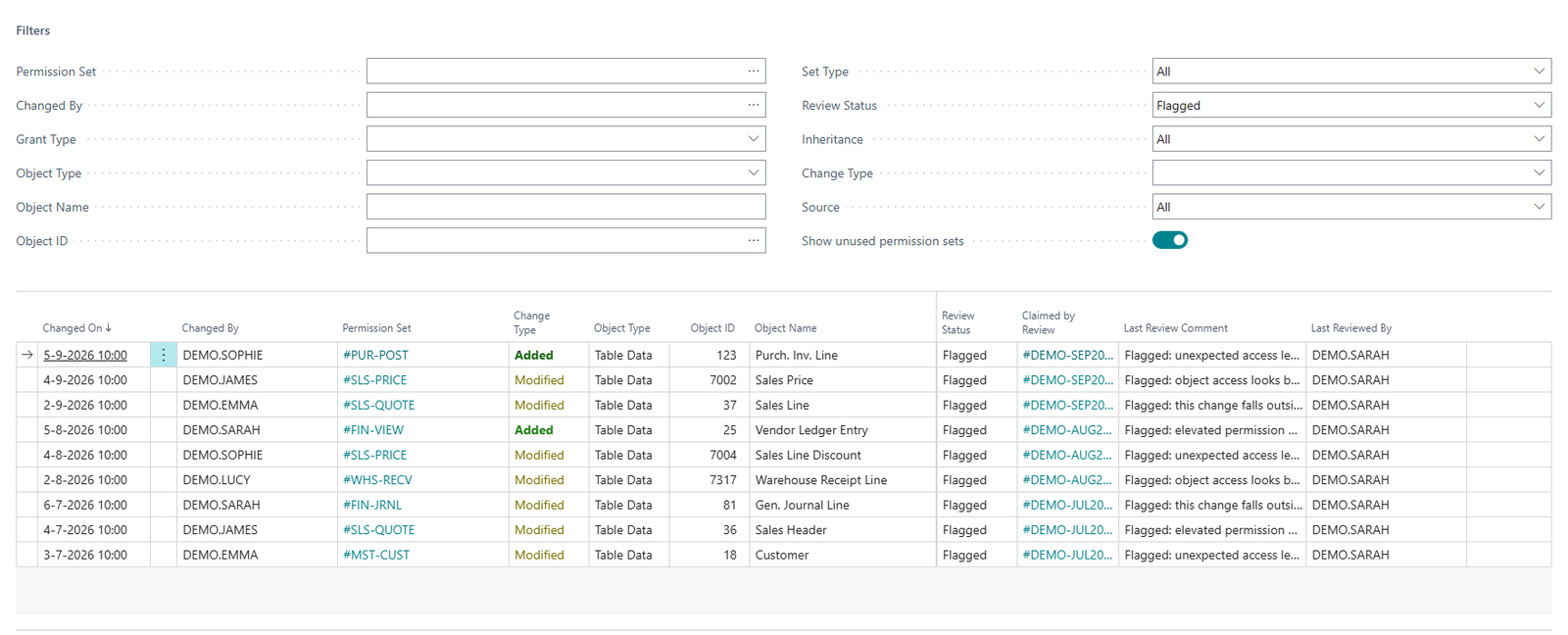 The Change Explorer filtered on Review Status Flagged with a flagged change and its comment