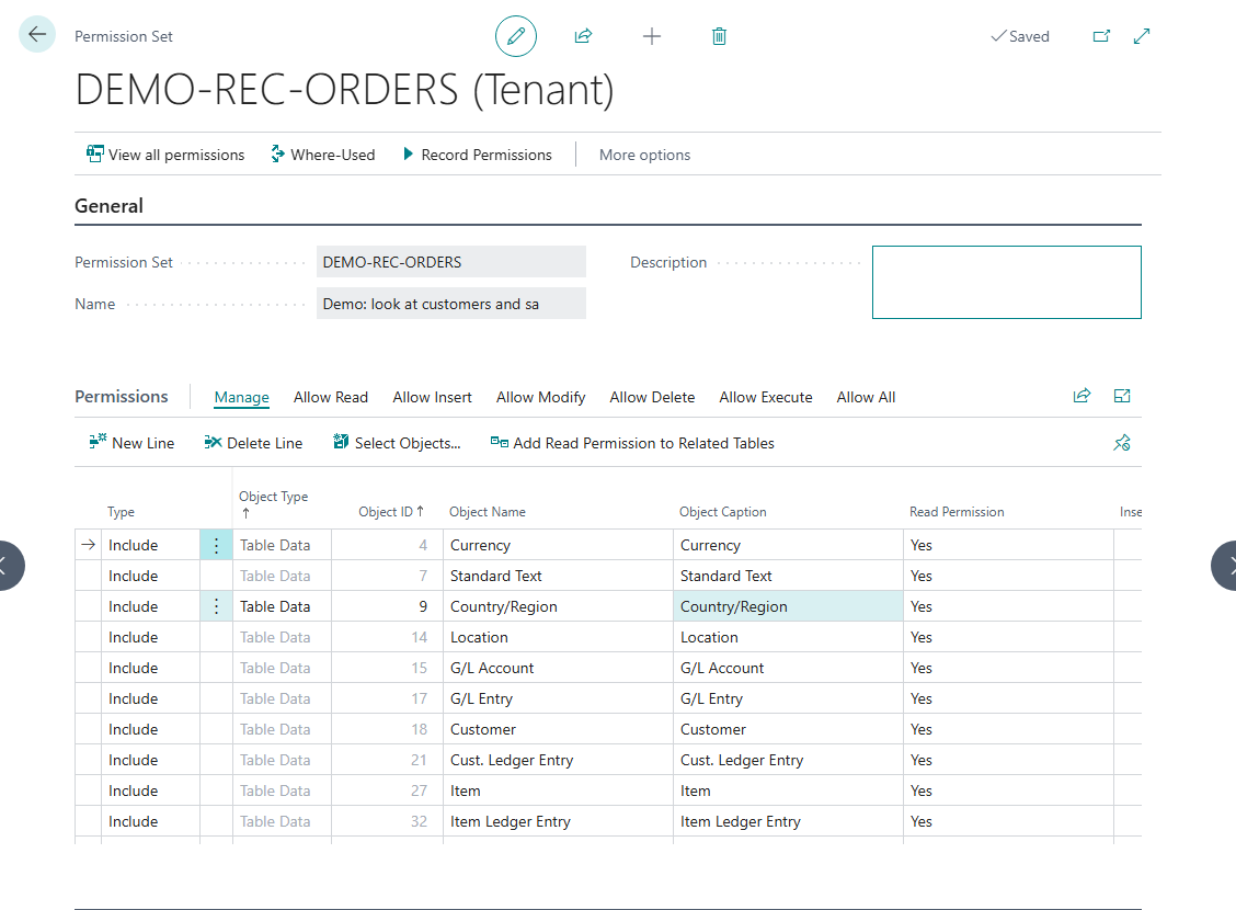 The new permission set with the recorded objects and permissions