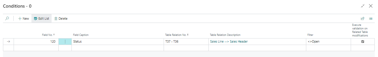 The condition on the sales header status with the option Execute validation on Related Table modifications selected