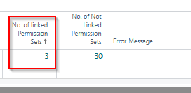 FIS No of linked perm sets (13042026)