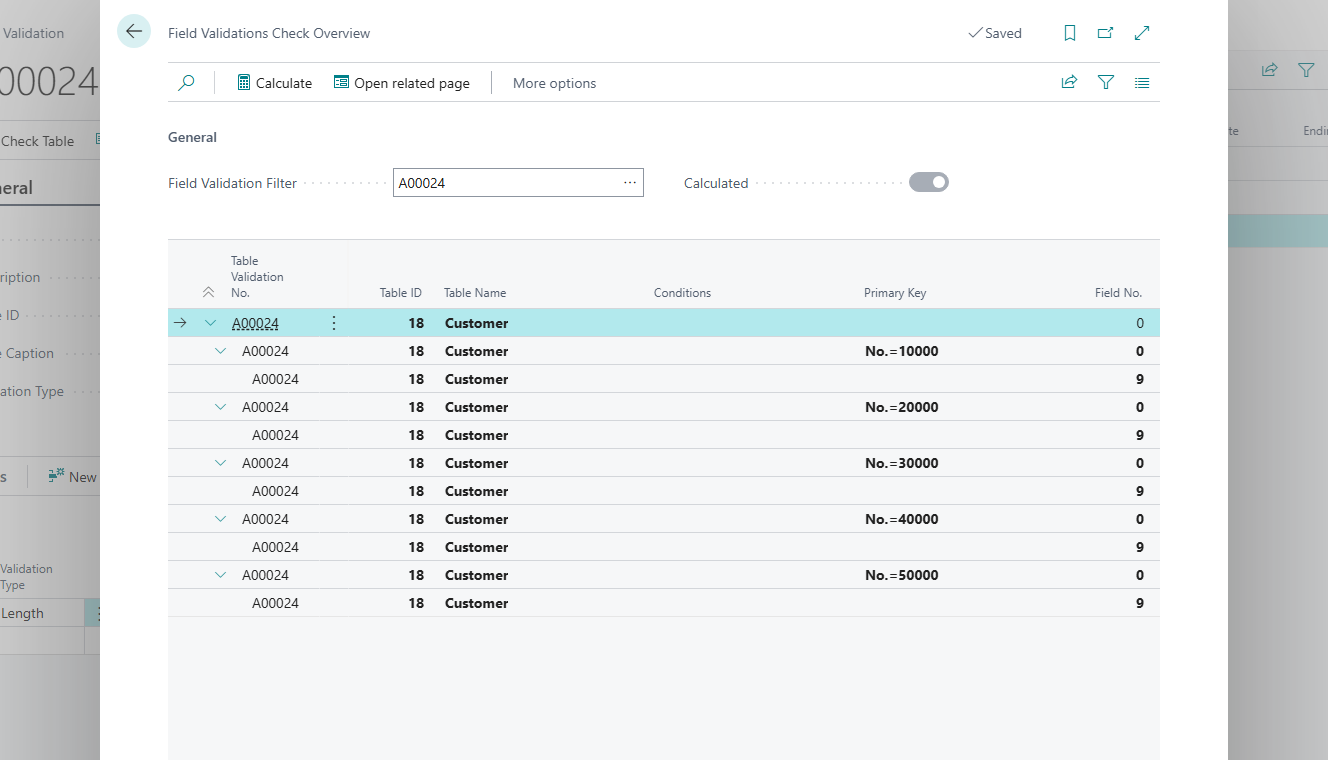 The Field Validations Check Overview after Check Table: every customer that breaks the rule is listed, with the broken field