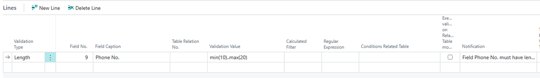 Validation line of the type Length on Phone No. with the Validation Value min(10)..max(20) and the default notification