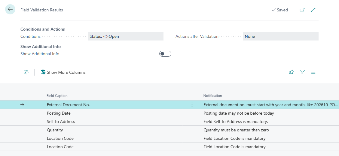 The Field Validation Results page after Release on a sales order: the broken rules for the external document number, the posting date, the address, the quantity and the location, each with its message